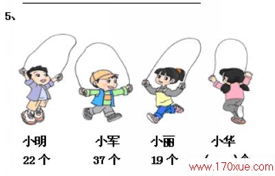 꼶ѧ