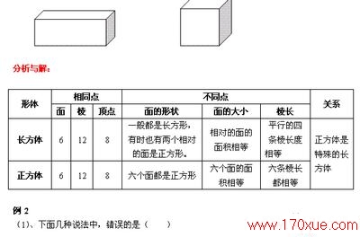 꼶ѧ
